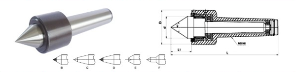 jenis tip pusat langsung tugas berat-MWMECHPARTS