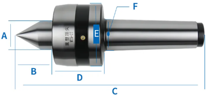 parameter pusat langsung tugas berat-MWMECHPARTS