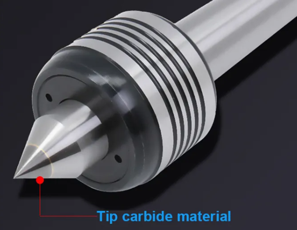 Hujung karbida tengah hidup Morse dan kelenjar yang dimeterai-MWMECHPARTS